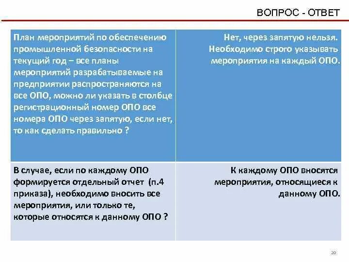 План проверок опасных производственных объектов. Мероприятия по обеспечению промышленной безопасности. П Л А Н мероприятий по обеспечению промышленной безопасности. План мероприятий по промышленной безопасности. План мероприятий по обеспечению промышленной безопасности образец.