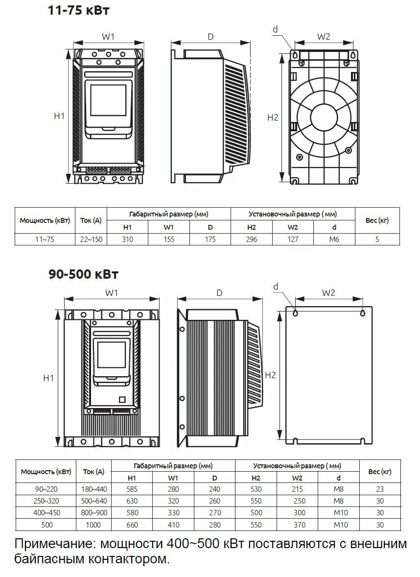 УПП Esq-gs7. Устройство плавного пуска Esq-gs7-022 22 КВТ 380 В. УПП Esq gs7-018. УПП Esq-gs7-110.