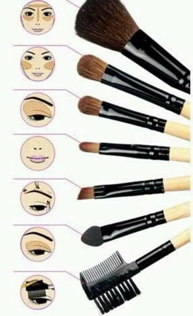 Как сделать макияж если нет косметики Best Face Forward