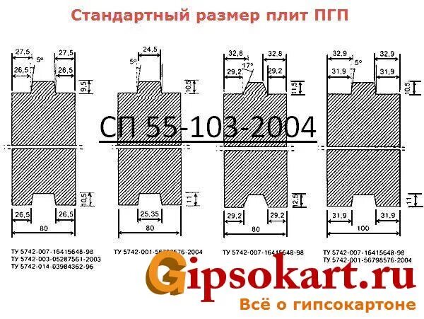 Пазогребневая плита волма пустотелая стандартная 667*500*80 мм. Пазогребневые плиты (блоки) кнауф 667х500х80мм стандарт. Размеры пазогребневых плит для перегородок. Пазогребневые блоки на чертеже. Пазогребневые плиты размеры.