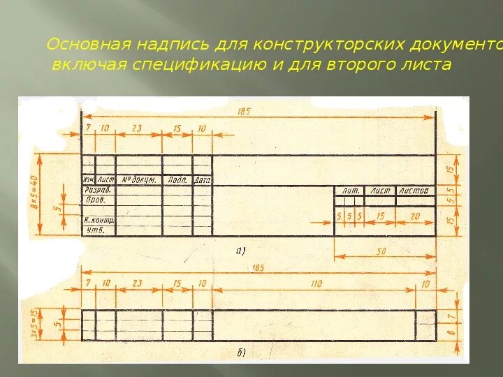 Основная надпись. Основная надпись чертежа. Основные надписи на чертежах. Графа 3 основной надписи чертежа. Рамки основной надписи выполняют