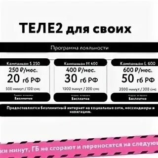 Тариф на электроэнергию с 01 июля 2022. Тарифы на энергоносители. Дифференцированный тариф на электроэнергию. Тариф на электроэнергию в самаре с 1 июля 2021. Самараэнерго тарифы 2024.