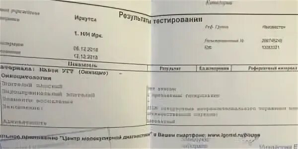 Онкоцитология воспалительный