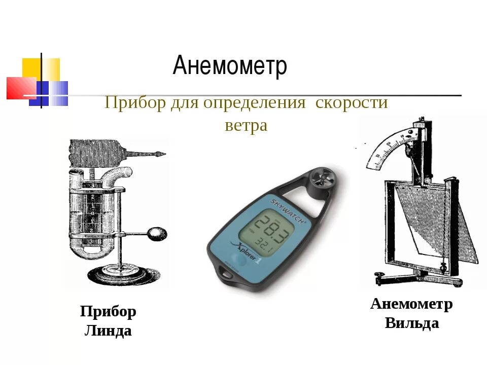 Прибор определяющий направление. Прибор для измерения направления и силы ветра. прибор измеряющий скорость ветра. прибор для измерения направления и скорости ветра. как называется прибор для измерения силы ветра.