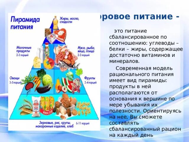 Сбалансированное питание белок и углеводы. Модель рационального питания. сбалансированное питание соотношение. рацион питания белки жиры углеводы. сбалансированное питание белки жиры углеводы.