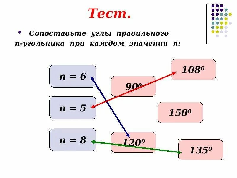 Найти сумму углов правильного 16 угольника. Сопоставьте правильно:. сопоставьте угол правильного n-угольника при каждом значении n=6.
