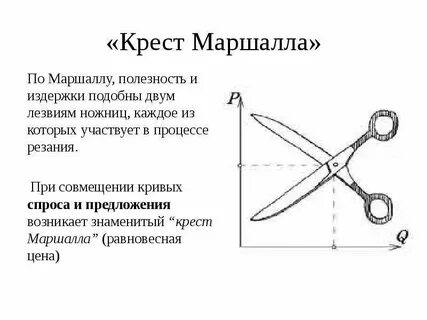 Предложения ножницы