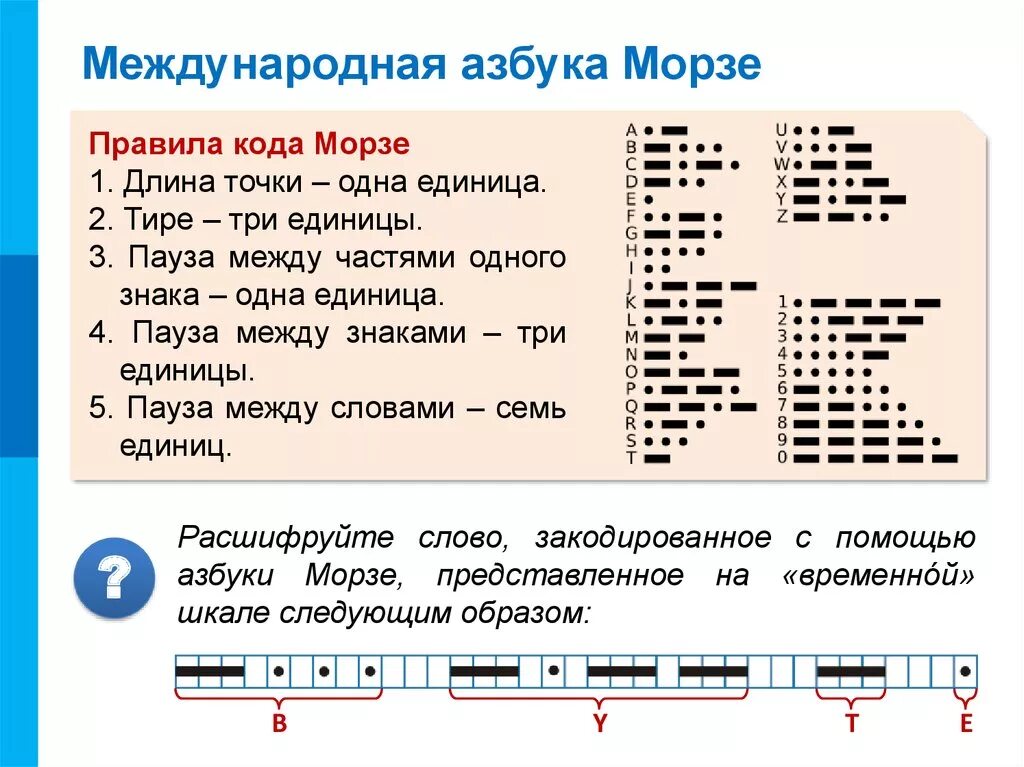 Точка точка тире тире тире текст