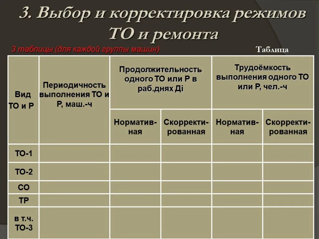 Режим корректировки. Дозирование лс при хронической почечной недостаточности. Режим корректировки. Режим корректировки. Есть ли режим изображения , для плохо видящих.