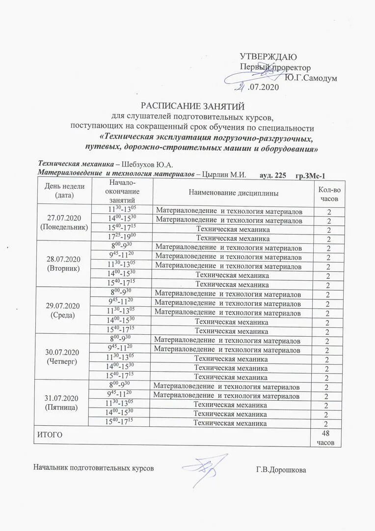 Бгу заочное отделение. Списки слушателей подготовительных курсов Политеха. Расписание БГУ заочная форма. Расписание БГСХА заочное. Списки поступивших в КЭО на подкурсы.