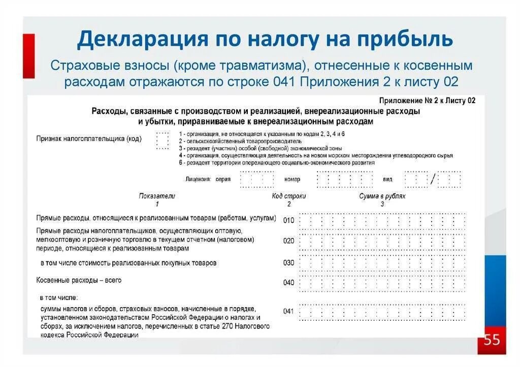 Подать декларацию по налогу на прибыль