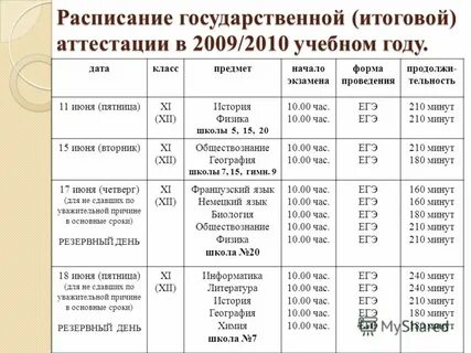 Расписание государственных экзаменов