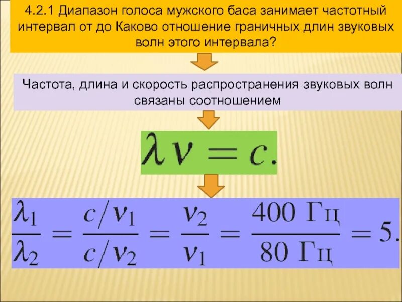 Определите длину звуковой волны соответствующей частоте 440. Отношение граничных частот звуковых волн. отношение граничных длин звуковых волн. длина звуковой волны. диапазон длин звуковых волн.