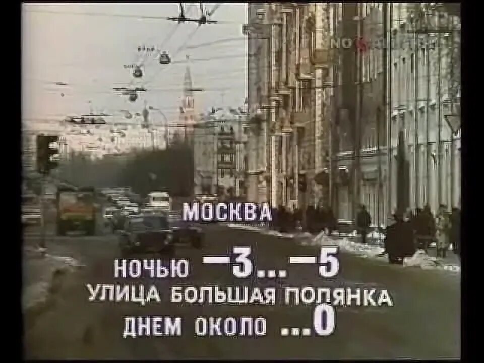 19 августа 1987 года. Прогноз погоды СССР. Прогноз погоды программа время СССР. Заставка прогноз погоды СССР. Прогноз погоды ЦТ СССР.