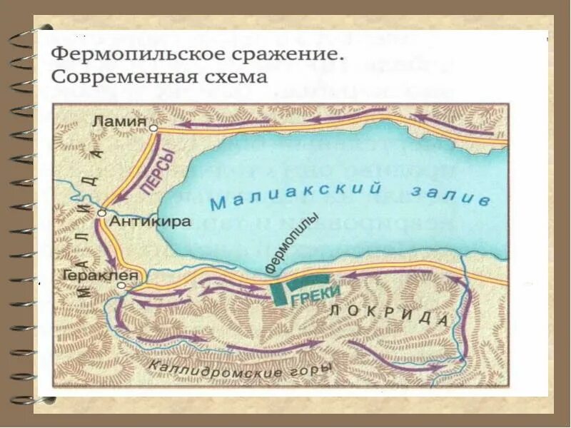 Фермопильское сражение. Место фермопильского сражения. бой в фермопильском ущелье карта. карта битвы в фермопильском ущелье. фермопильское ущелье карта сражения.