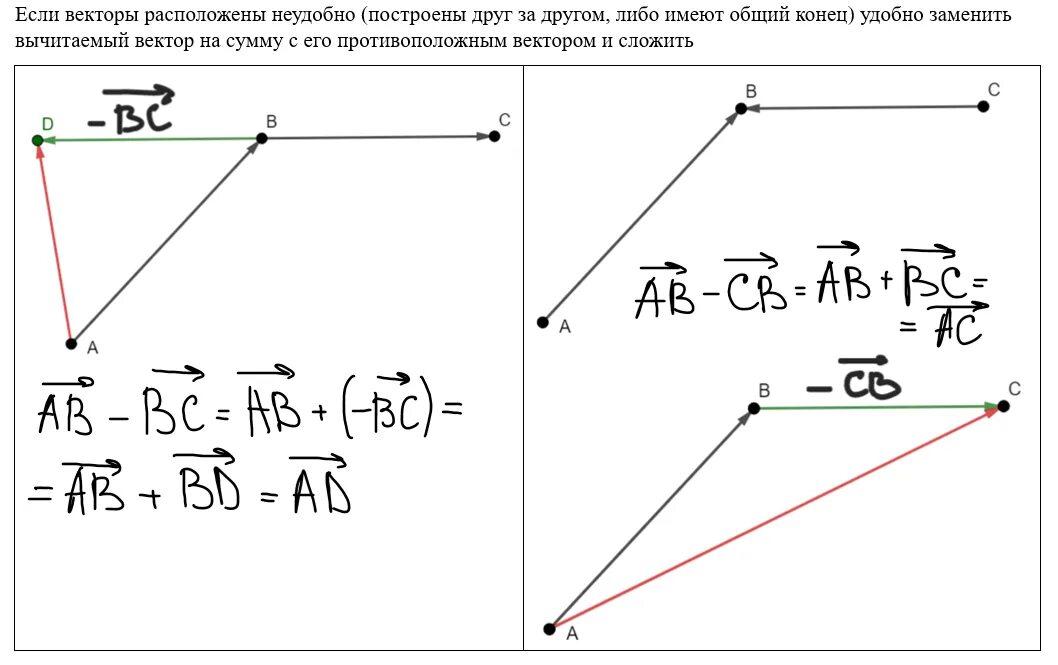 вектор координаты вектора. построить вектор по координатам. чему равны координаты вектора. как вычислить вектор по координатам двух точек. как найди кординаты векторп.