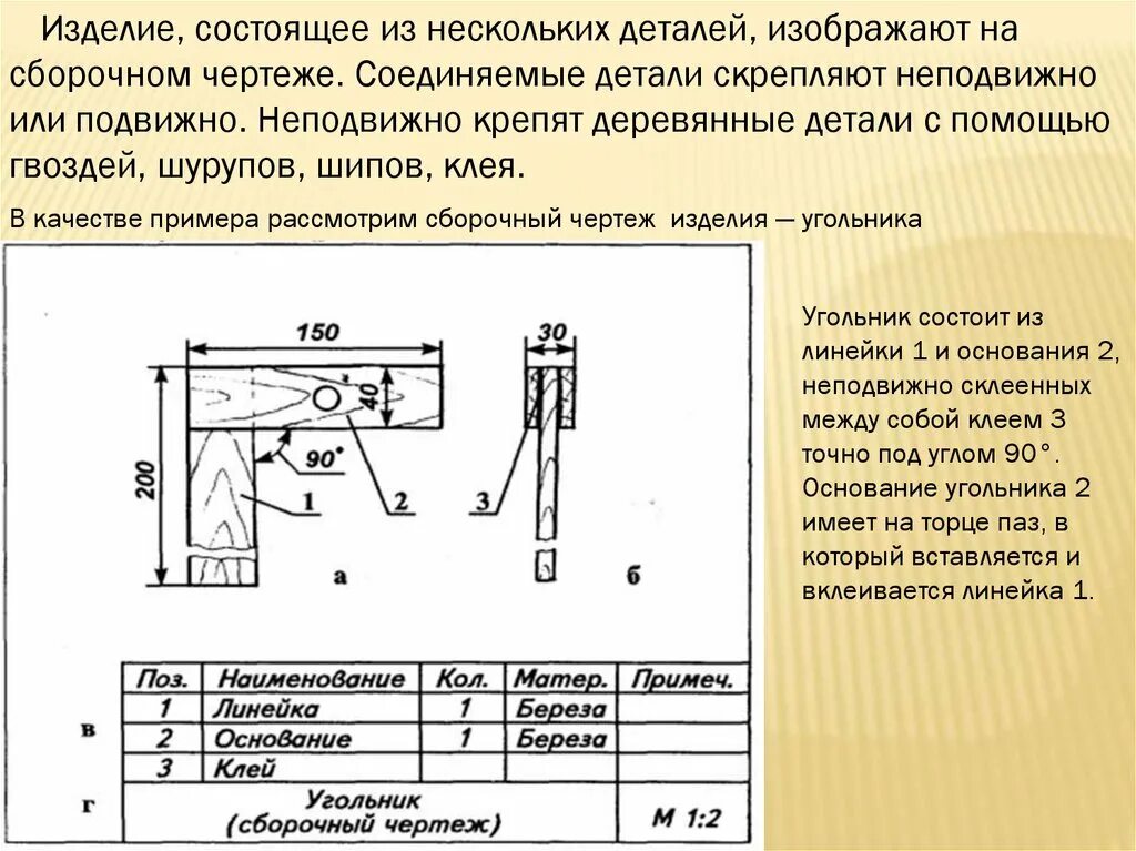 Изделие из 2 деталей. Сборочный чертеж изделия киянка. Из чего состоит чертеж детали. Элементы сборочного чертежа. Изделия состоящие из нескольких деталей изображают на.