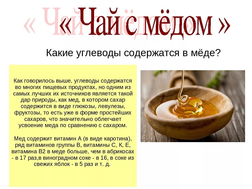 Чайная ложка сахара с горкой сколько калорий. Ложка меда калорийность. Калории в одной чайной ложке меда. Чайная ложка меда калории. Калорийность меда в 1 чайной ложке.