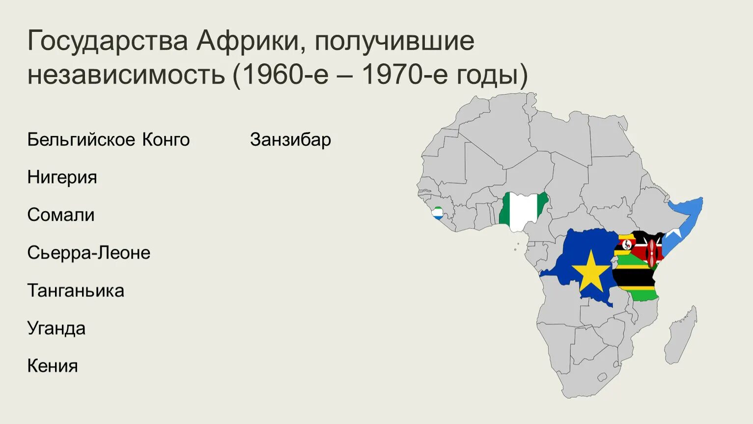 Государства Африки получившие независимость в 1960. Страны Африки. Страны Африки получившие независимость в 1960 году. Страны Азии и Африки.