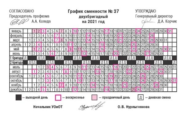 График два дня выходной две ночи. График сменности 3 смены. График сменности для 5 сотрудников. График сменности образец. Составление рабочего Графика.