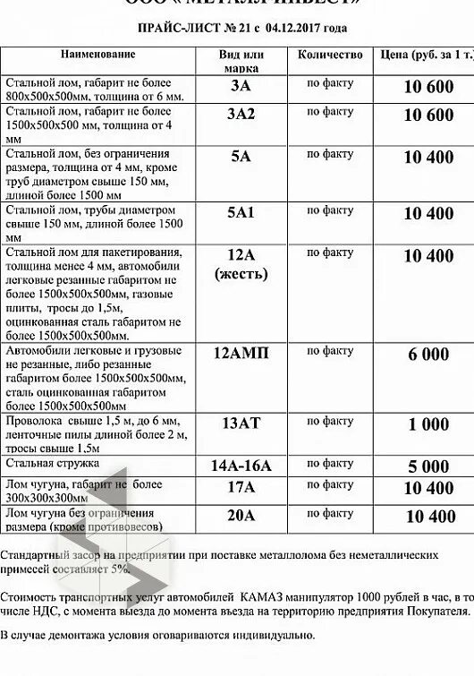Лом 70 прайс лист. Таблица габаритов металлолома. габарит металлолома размеры. габаритный металлолом размер. металлолом размеры.