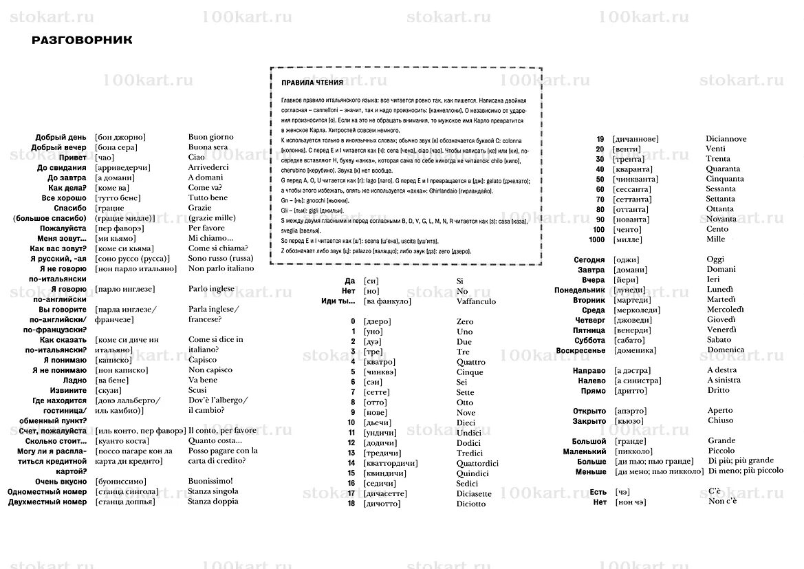 разговорник по французскому языку для начинающих. русско разговорник с произношением. русско английский разговорник с русской транскрипцией. французский разговорник с русской транскрипцией и произношением. русско-английский разговорник.