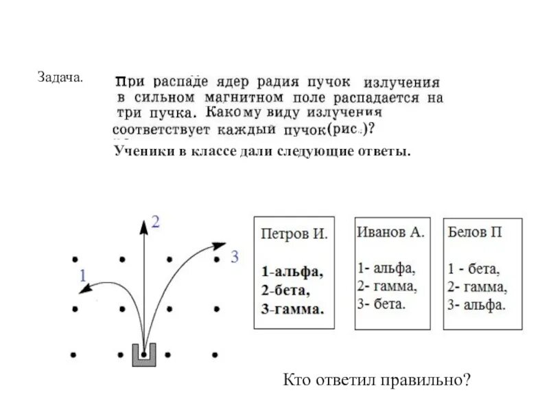 Почему пучок распадается. Опыт Резерфорда изучение радиоактивности. Контейнер с радиоактивным веществом в магнитном поле. Отклонение частиц в магнитном поле. Опыт Резерфорда магнитное поле.