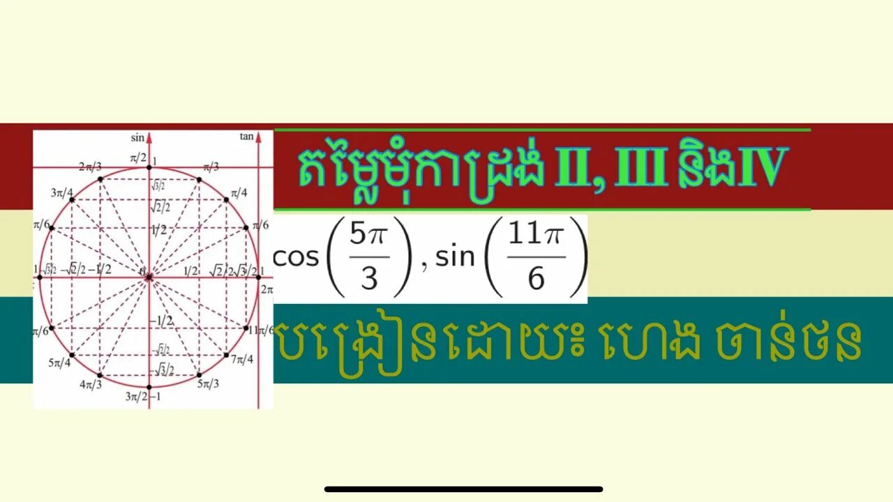 Xi pi. Cos пи на 4. Cos пи на 3. Sin пи на 6. Косинус Pi/6.