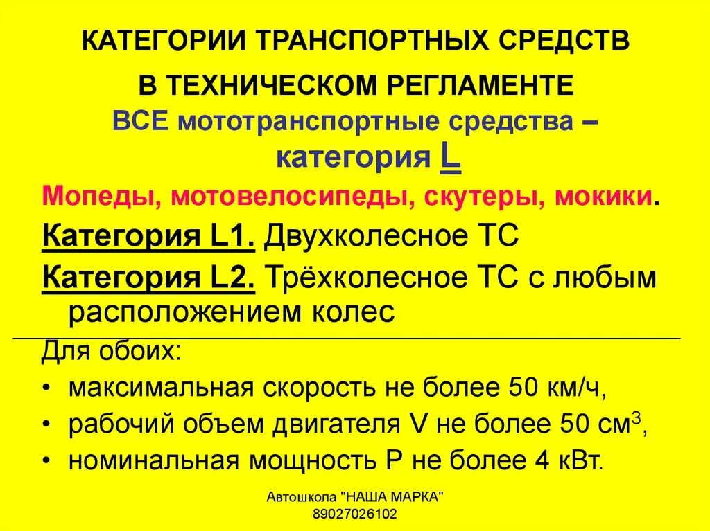 Категории транспорт средств. Категории транспортных средств по техническому регламенту 2021. M1 n1 категории транспортных средств. Категория м1 транспортного средства это. Категории транспортных средств в техническом регламенте.