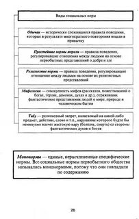 Мононормы первобытного общества регулировали отношения