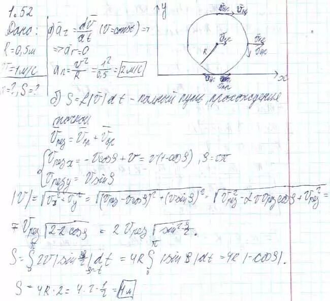 Колесо радиуса r катится без скольжения по горизонтальной плоскости. Иродов 1.52. Колесо радиуса r 0.2 катится без скольжения по горизонтальному рельсу. Скорость точки на ободе колеса.