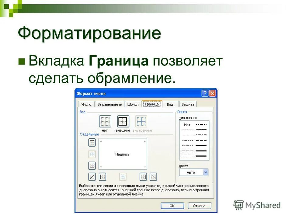 Внутреннее форматирование. Форматирование носителя информации. Форматирование текста в word. Как сделать форматирование символов. Стилевое форматирование.