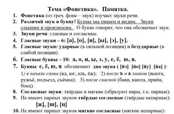 Правило фонетика в русском языке. Фонетика презентация. Памятка характеристика звуков 3 класс. Что изучает фонетика. Фонетика и графика.