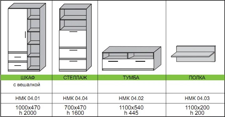 Мебель для спальни чертежи с размерами. Эргономика офисной мебели размеры. Габариты ширина высота глубина. Мебель соренто размеры. Как определить размеры мебели.
