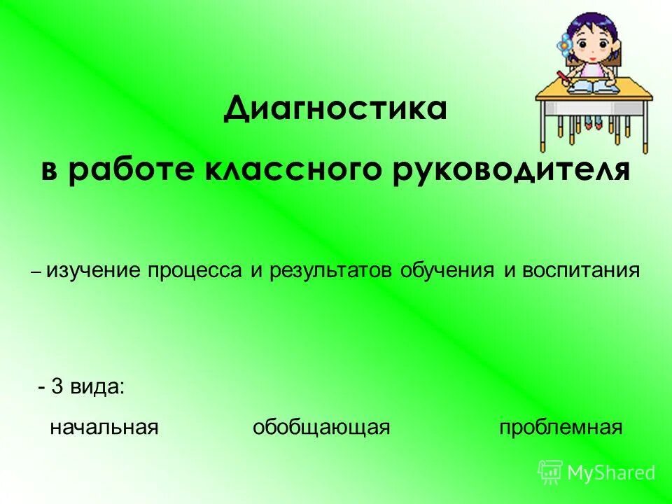 диагностическая функция классного руководителя. индивидуальный подход к обучающимся. диагностика классного руководителя. начальная диагностика. диагностическая деятельность классного руководителя.