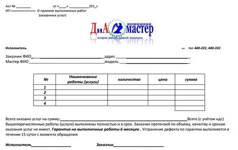 Акте вариант
