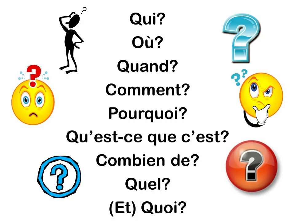 Вопрос est ce que. Вопросы с est-ce que. Оборот qu'est-ce que. Вопросы во французском языке est-ce que. Qu'est-ce que c'est упражнения.