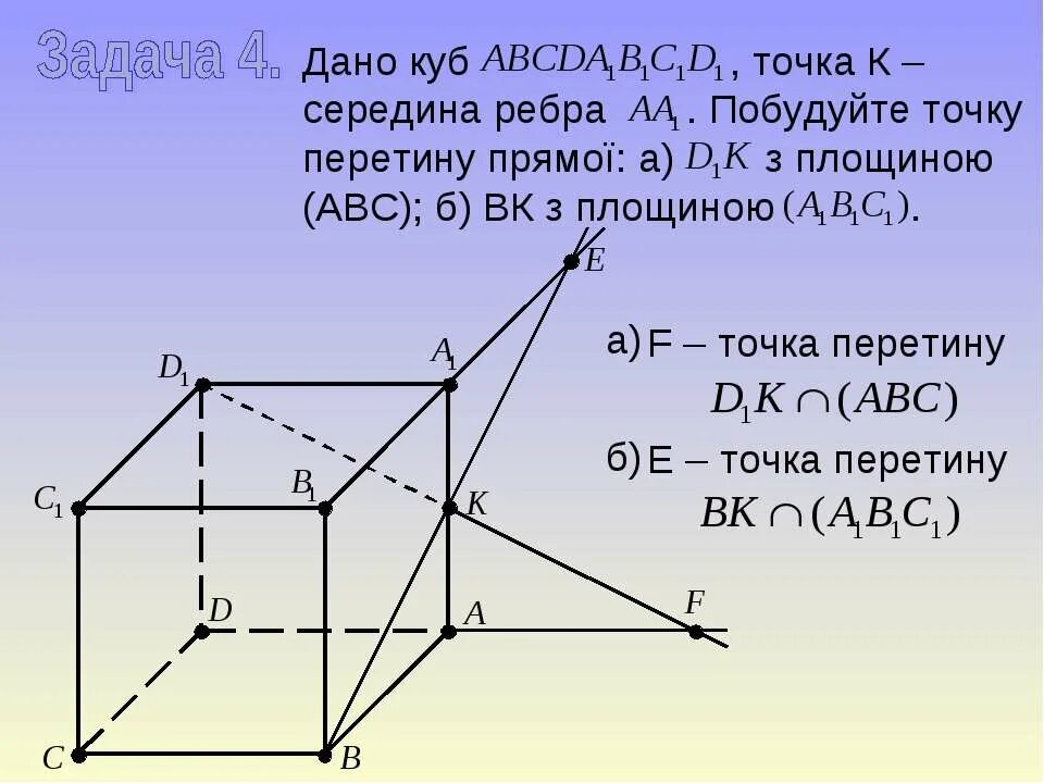 Используя данный куб. Куб точки связи.