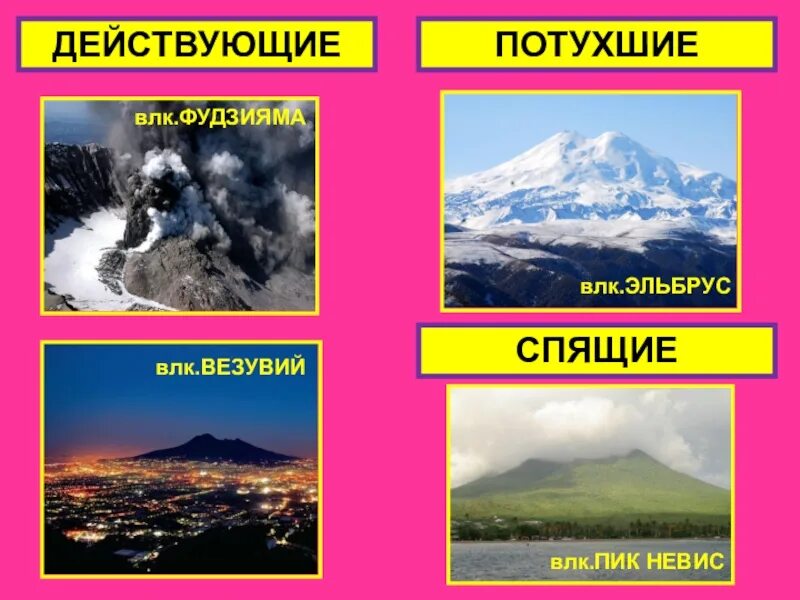 Где находится эльбрус действующий или потухший. Эльбрус действующий или потухший вулкан. Действующие уснувшие и потухшие вулканы. Уснувший вулкан Эльбрус. Эльбрус потухший вулкан.