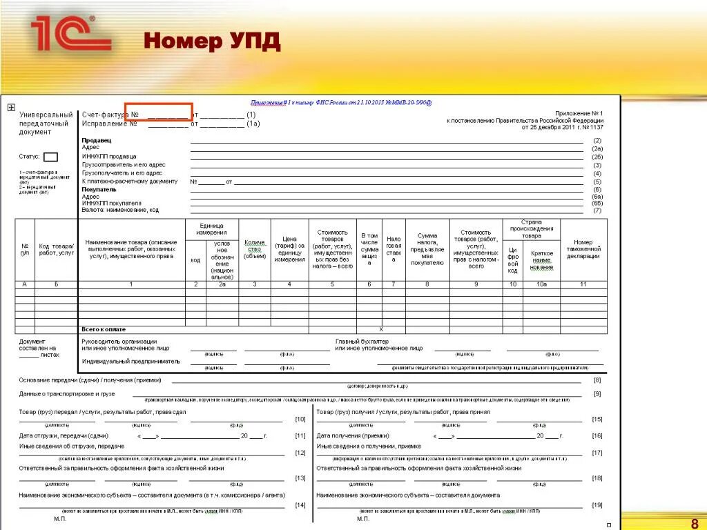 УПД форма 2. Товарная накладная формы УПД. УПД счет фактура и накладная. Форма УПД со статусом 1.