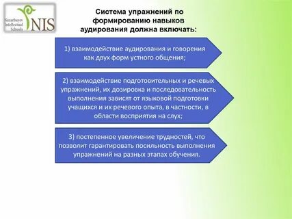 Развитие навыков аудирования