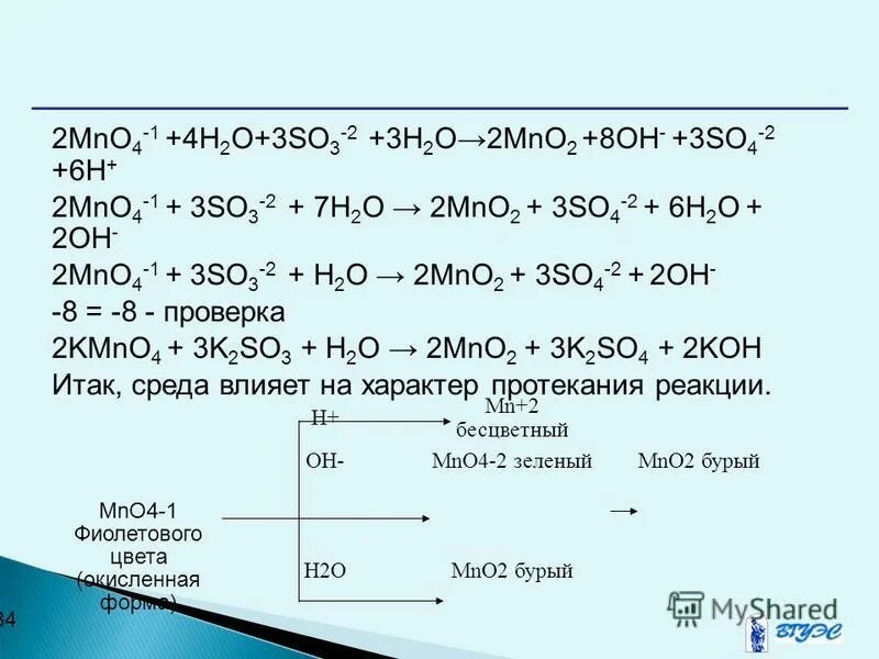 Реакция h2o2 mno2