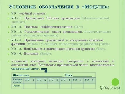 Контрольная работа геометрический смысл производной 11 класс