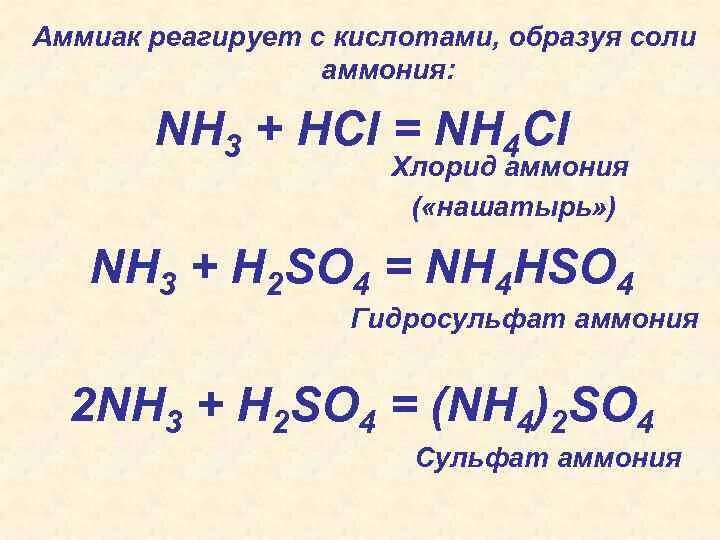 Соль плюс кислота. Nh3+HCL=nh4cl это реакция. Взаимодействие аммиака с кислотами nh3+HCL. Аммиак взаимодействует с кислотами. Взаимодействие аммиака с кислотами.