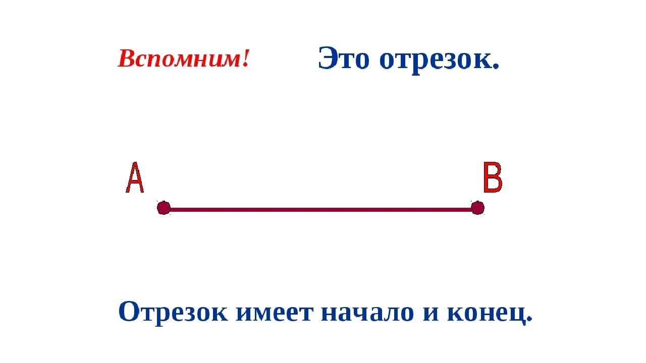 Прямая линия это геометрическая. Отрезок. Математический отрезок. Что такое отрезок в геометрии. Прямая линия.