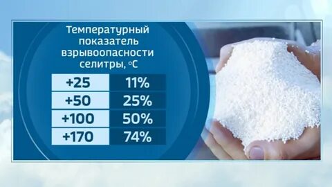 Должный м