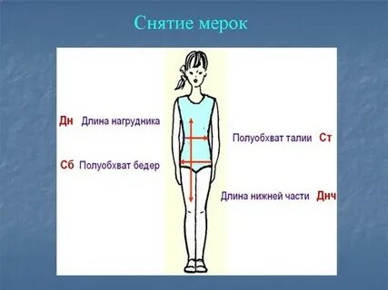 По какой стороне фигуры снимают мерки