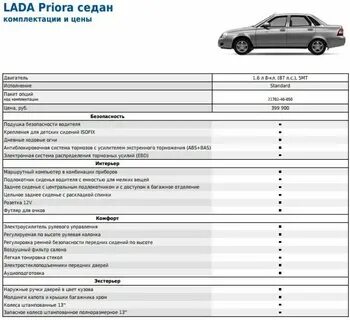 Ваз сколько литров