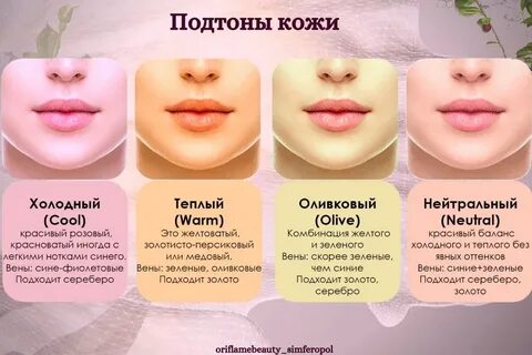 Как понять подтон кожи