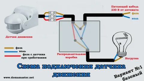 Почему мигает выключенная светодиодная лампа